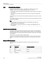 Preview for 422 page of Siemens SINAMICS S120 Function Manual