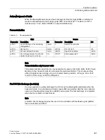 Preview for 481 page of Siemens SINAMICS S120 Function Manual