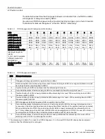 Preview for 498 page of Siemens SINAMICS S120 Function Manual