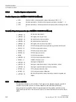 Preview for 500 page of Siemens SINAMICS S120 Function Manual