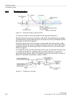 Preview for 502 page of Siemens SINAMICS S120 Function Manual