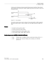 Preview for 503 page of Siemens SINAMICS S120 Function Manual