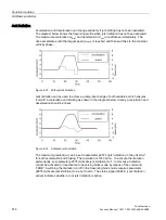 Preview for 514 page of Siemens SINAMICS S120 Function Manual