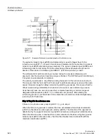 Preview for 520 page of Siemens SINAMICS S120 Function Manual