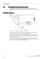 Preview for 528 page of Siemens SINAMICS S120 Function Manual