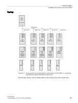 Preview for 551 page of Siemens SINAMICS S120 Function Manual