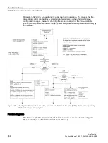 Preview for 554 page of Siemens SINAMICS S120 Function Manual