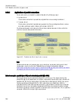 Preview for 562 page of Siemens SINAMICS S120 Function Manual