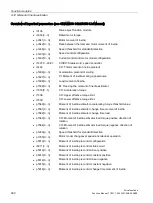 Preview for 590 page of Siemens SINAMICS S120 Function Manual