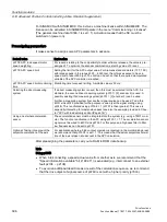 Preview for 596 page of Siemens SINAMICS S120 Function Manual