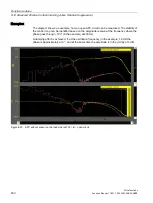 Preview for 600 page of Siemens SINAMICS S120 Function Manual