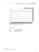 Preview for 603 page of Siemens SINAMICS S120 Function Manual