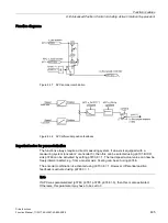 Preview for 605 page of Siemens SINAMICS S120 Function Manual