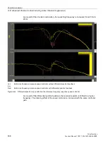 Preview for 608 page of Siemens SINAMICS S120 Function Manual