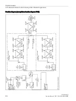 Preview for 610 page of Siemens SINAMICS S120 Function Manual