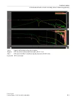 Preview for 613 page of Siemens SINAMICS S120 Function Manual