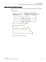 Preview for 615 page of Siemens SINAMICS S120 Function Manual