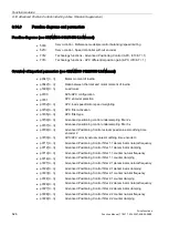 Preview for 626 page of Siemens SINAMICS S120 Function Manual