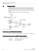 Preview for 638 page of Siemens SINAMICS S120 Function Manual