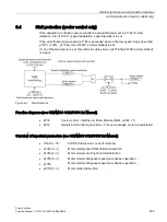 Preview for 639 page of Siemens SINAMICS S120 Function Manual