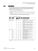 Preview for 651 page of Siemens SINAMICS S120 Function Manual