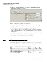 Preview for 660 page of Siemens SINAMICS S120 Function Manual