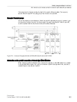 Preview for 699 page of Siemens SINAMICS S120 Function Manual