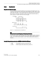 Preview for 701 page of Siemens SINAMICS S120 Function Manual