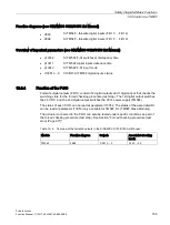 Preview for 705 page of Siemens SINAMICS S120 Function Manual