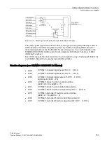 Preview for 707 page of Siemens SINAMICS S120 Function Manual