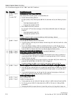 Preview for 712 page of Siemens SINAMICS S120 Function Manual