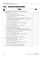 Preview for 728 page of Siemens SINAMICS S120 Function Manual