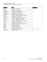 Preview for 732 page of Siemens SINAMICS S120 Function Manual