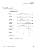 Preview for 745 page of Siemens SINAMICS S120 Function Manual