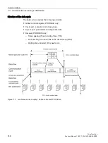 Preview for 748 page of Siemens SINAMICS S120 Function Manual