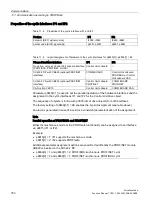 Preview for 750 page of Siemens SINAMICS S120 Function Manual