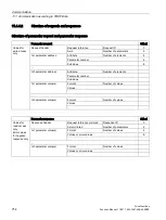 Preview for 754 page of Siemens SINAMICS S120 Function Manual