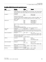 Preview for 755 page of Siemens SINAMICS S120 Function Manual