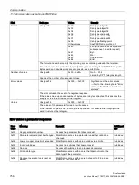 Preview for 756 page of Siemens SINAMICS S120 Function Manual