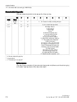 Preview for 772 page of Siemens SINAMICS S120 Function Manual