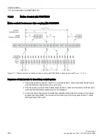 Preview for 788 page of Siemens SINAMICS S120 Function Manual