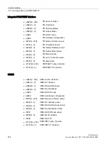 Preview for 814 page of Siemens SINAMICS S120 Function Manual