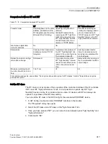 Preview for 817 page of Siemens SINAMICS S120 Function Manual