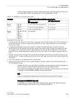 Preview for 819 page of Siemens SINAMICS S120 Function Manual