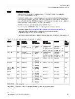 Preview for 821 page of Siemens SINAMICS S120 Function Manual