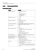 Preview for 828 page of Siemens SINAMICS S120 Function Manual