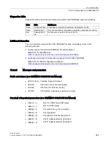 Preview for 845 page of Siemens SINAMICS S120 Function Manual