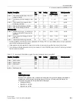 Preview for 863 page of Siemens SINAMICS S120 Function Manual