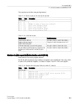 Preview for 865 page of Siemens SINAMICS S120 Function Manual