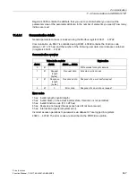 Preview for 867 page of Siemens SINAMICS S120 Function Manual